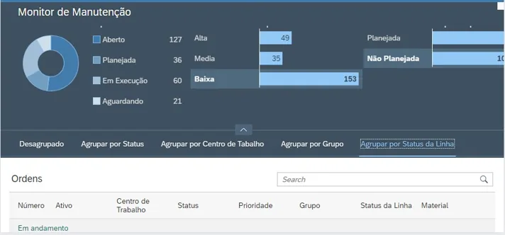 Módulo Manutenção Industrial